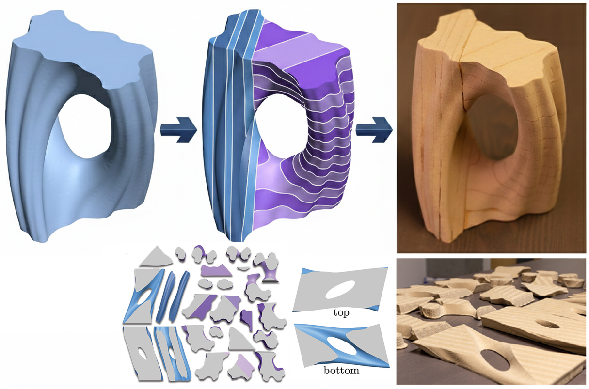 html5 bootstrap template by colorlib.com