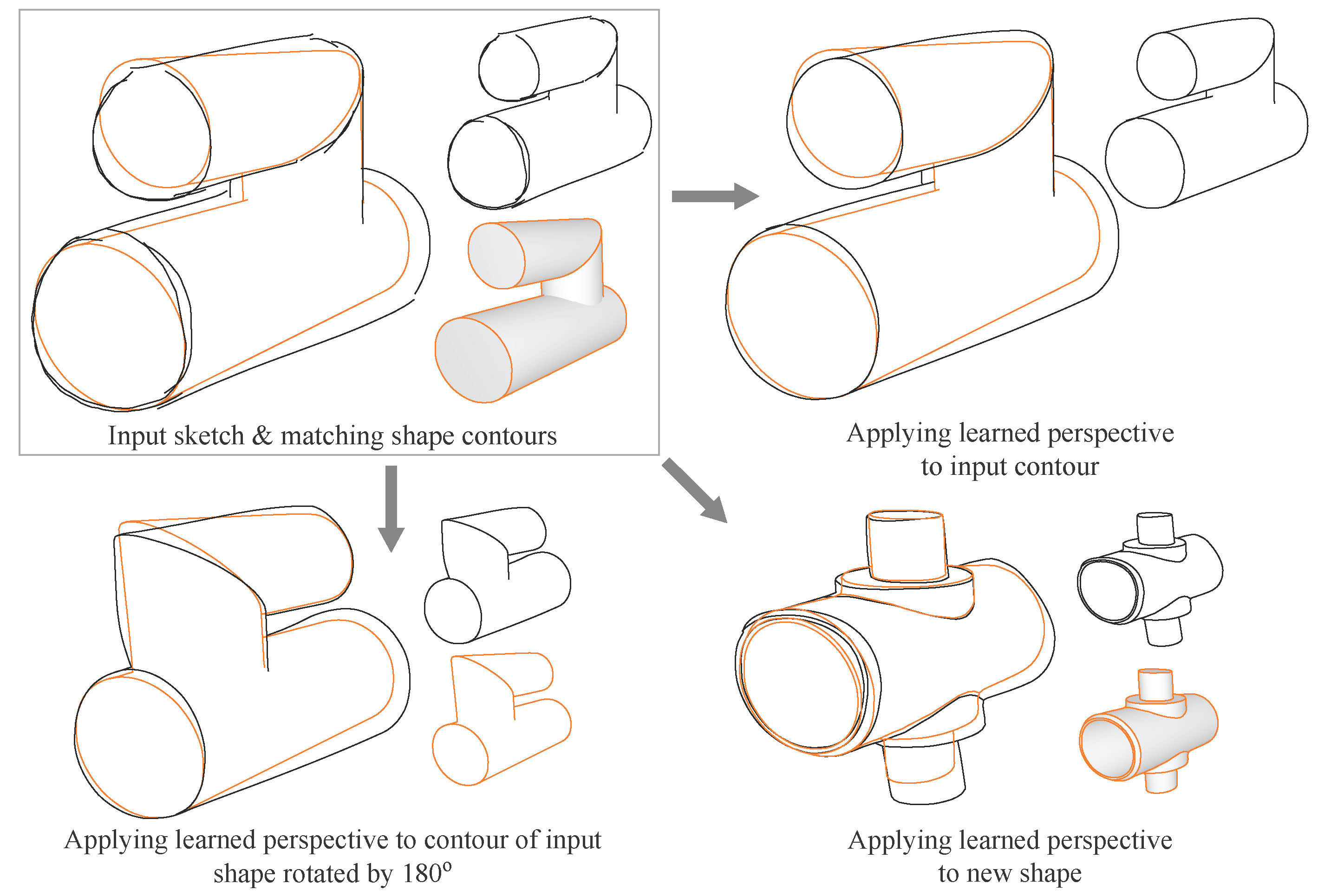 html5 bootstrap template by colorlib.com